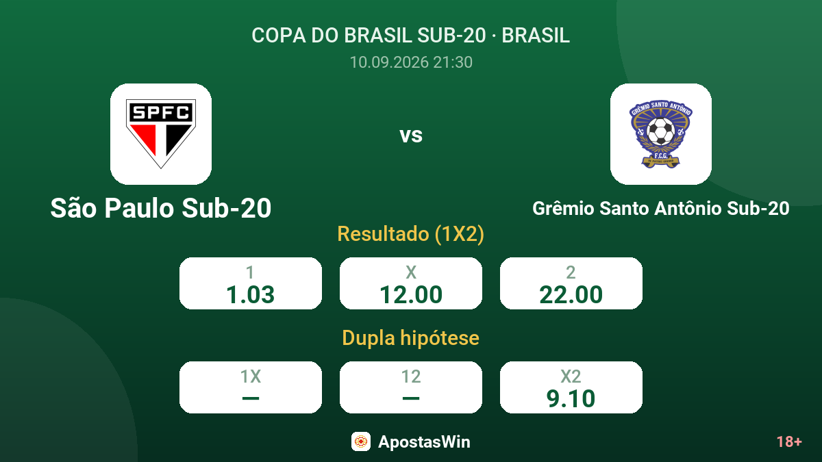 São Paulo Sub-20 – Grêmio Santo Antônio Sub-20 — odds