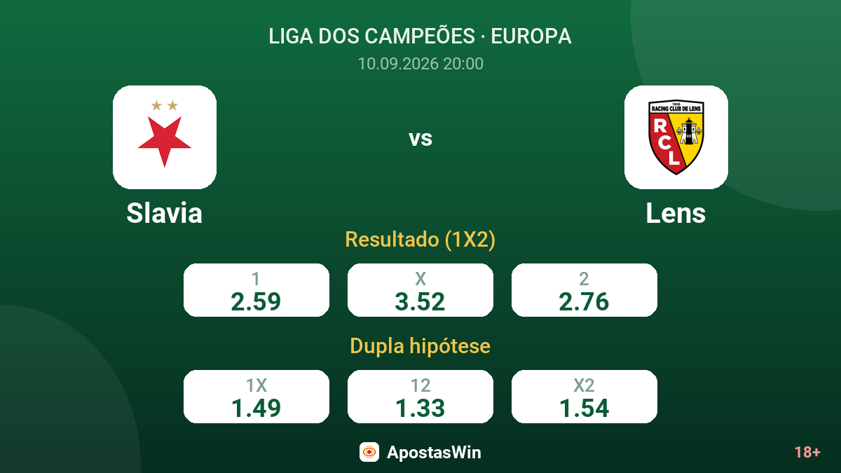 Slavia – Lens — odds