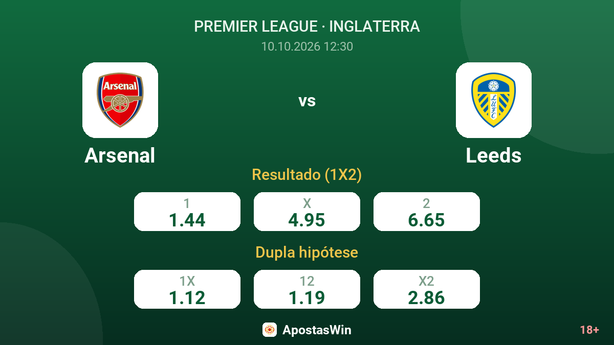 Arsenal – Leeds — odds