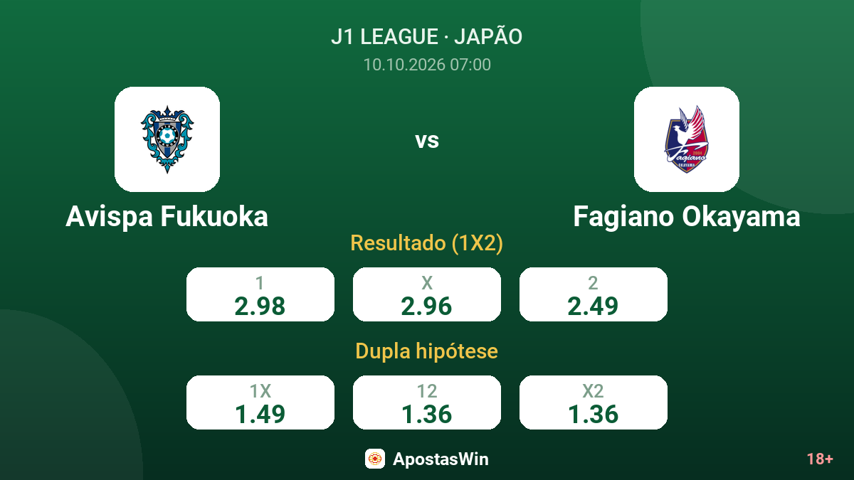 Avispa Fukuoka – Fagiano Okayama — odds