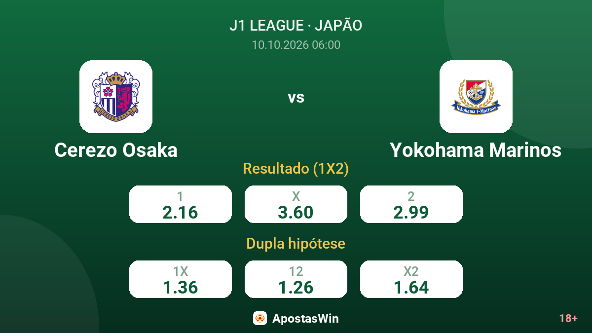 Cerezo Osaka – Yokohama Marinos — odds