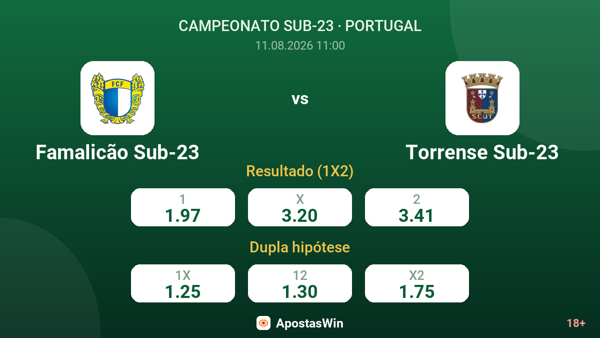 Famalicão Sub-23 – Torrense Sub-23 — odds