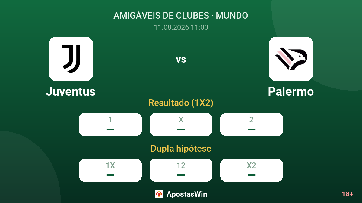 Juventus – Palermo — odds