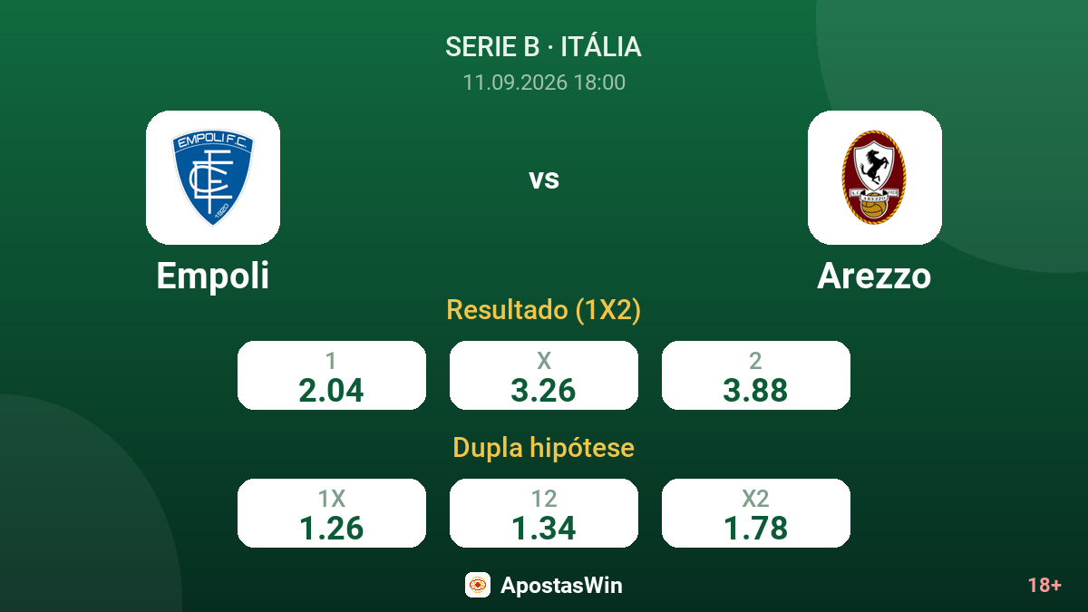 Empoli – Arezzo — odds