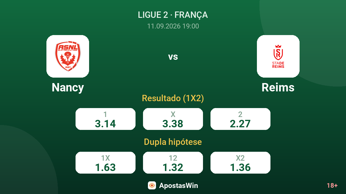Nancy – Reims — odds