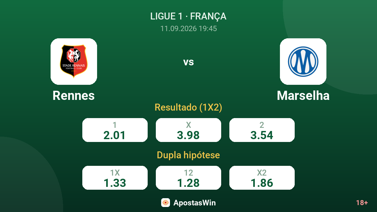 Rennes – Marselha — odds