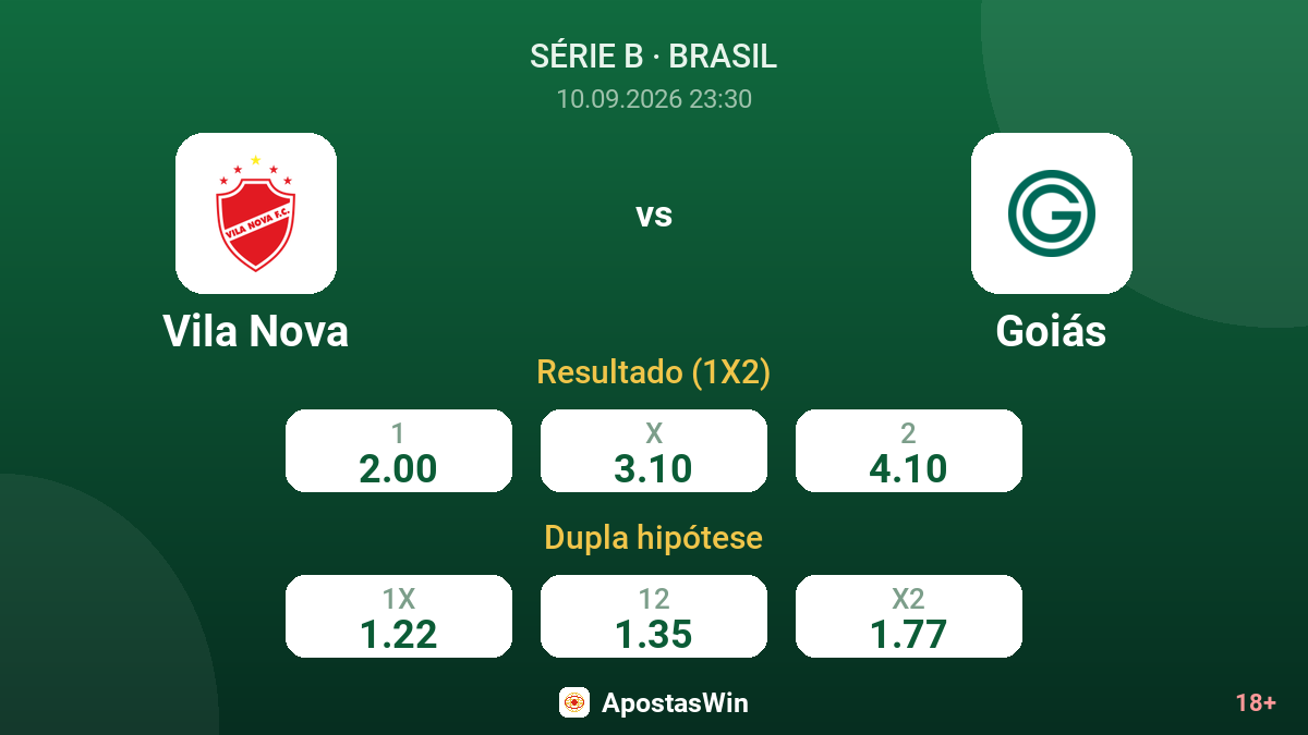 Vila Nova – Goiás — odds