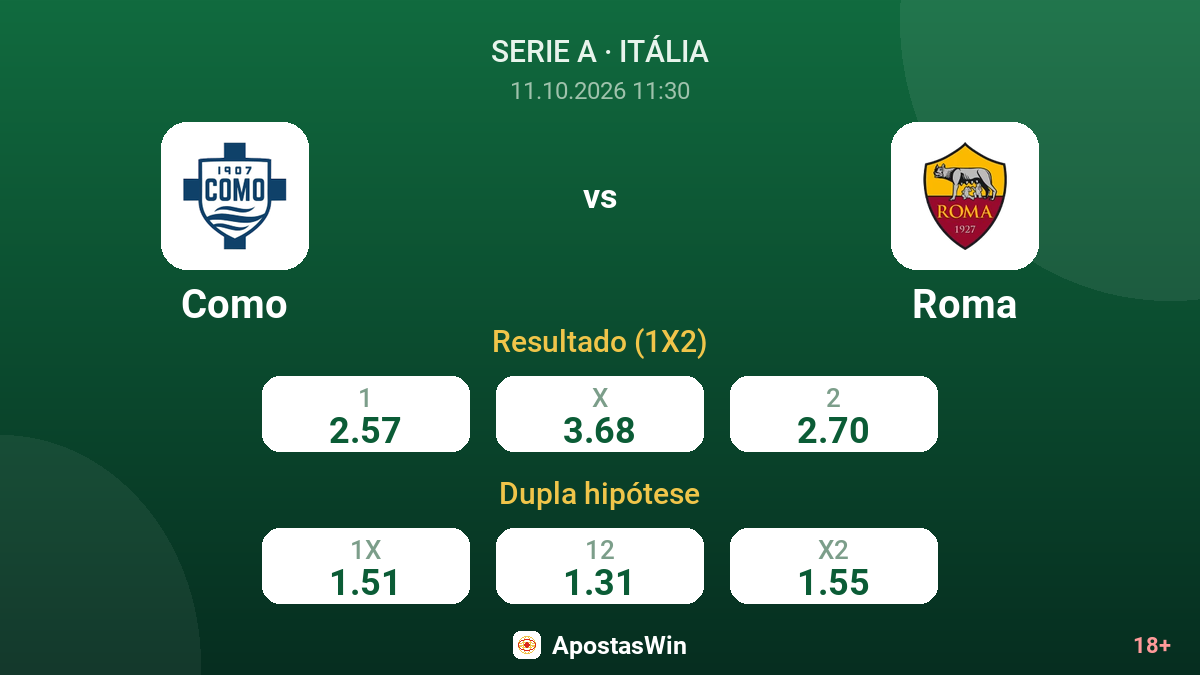 Como – Roma — odds