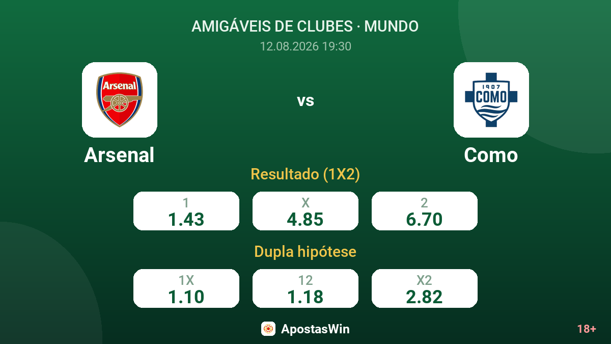 Arsenal – Como — odds