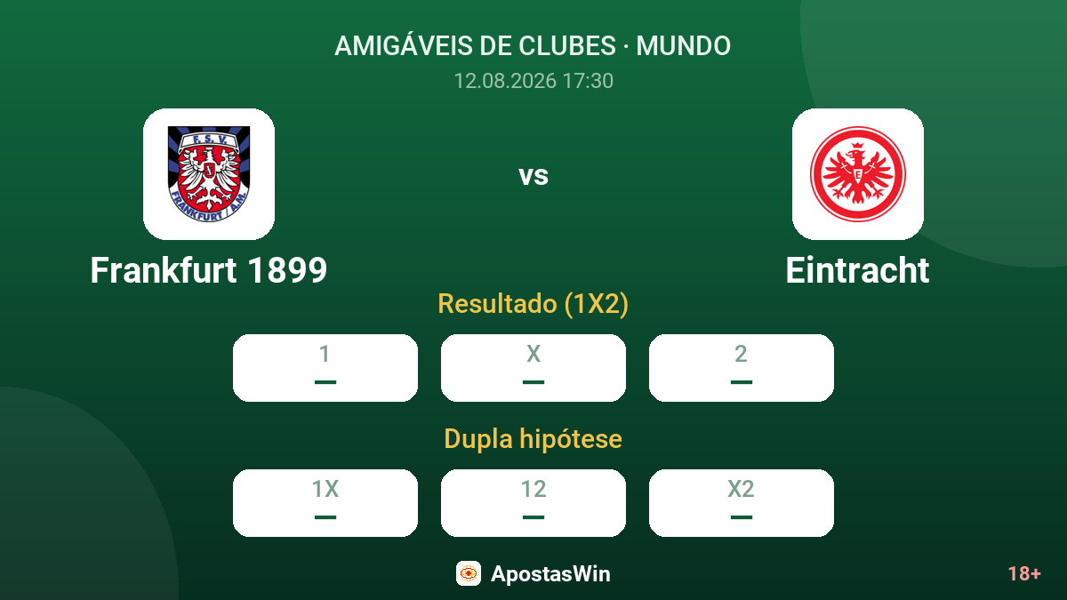 Frankfurt 1899 – Eintracht — odds