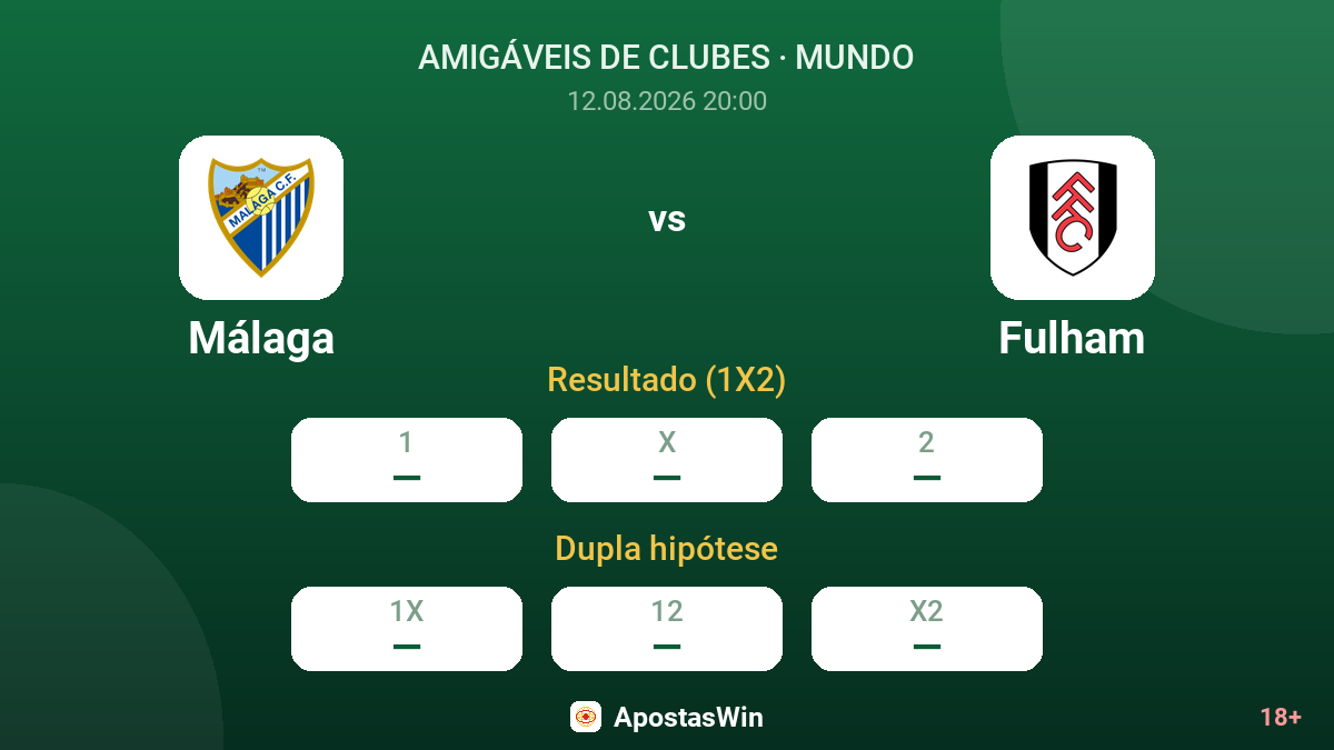 Málaga – Fulham — odds