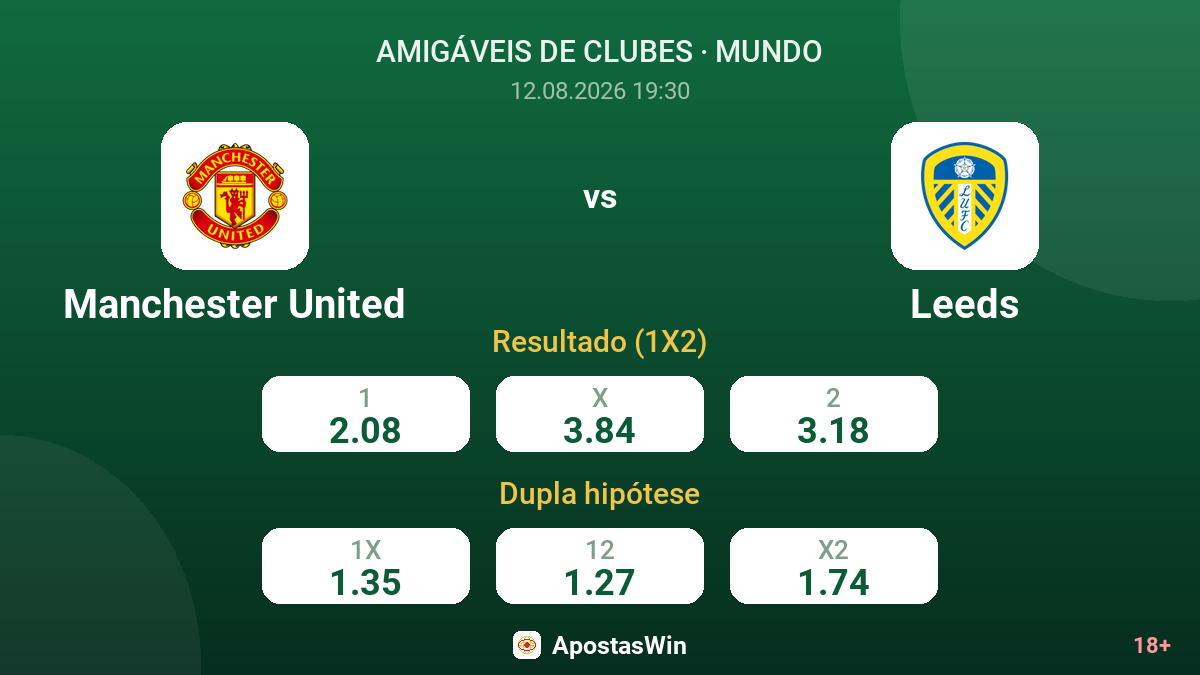 Manchester United – Leeds — odds