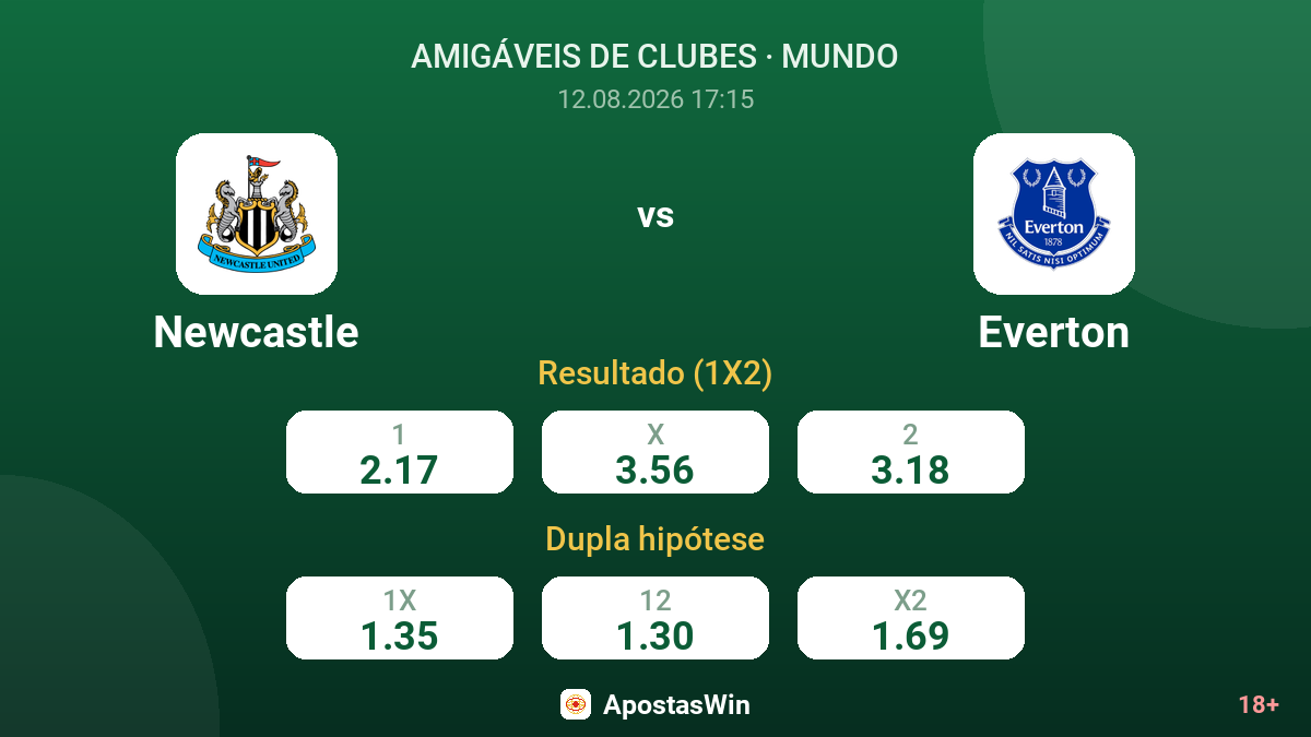 Newcastle – Everton — odds