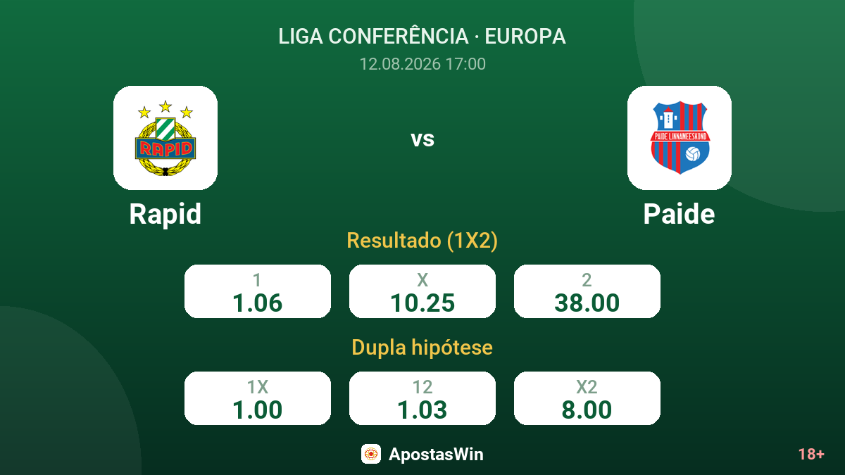 Rapid – Paide — odds