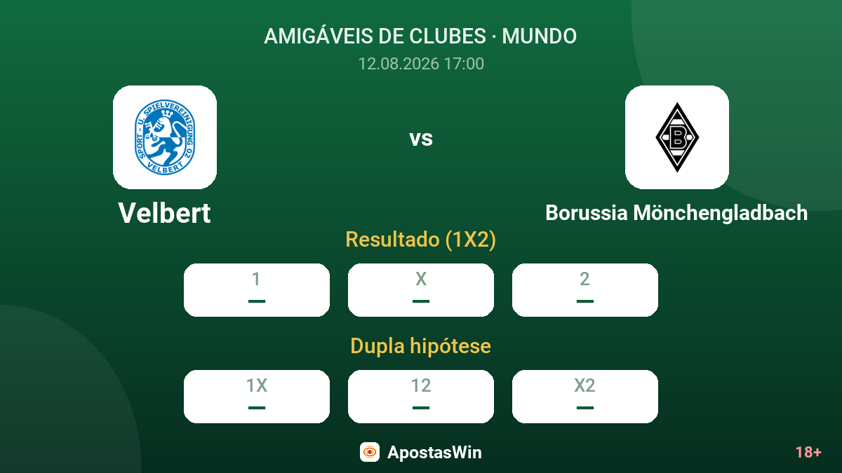 Velbert – Borussia Mönchengladbach — odds