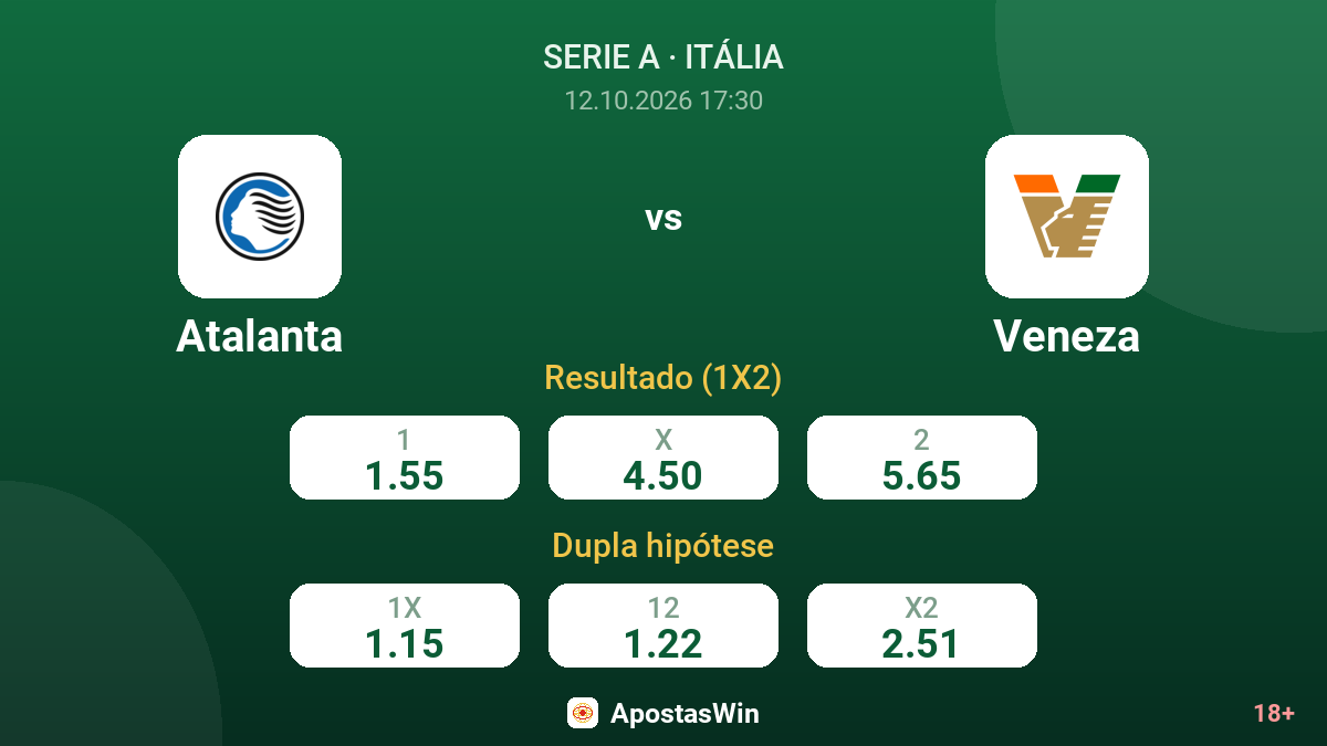 Atalanta – Veneza — odds