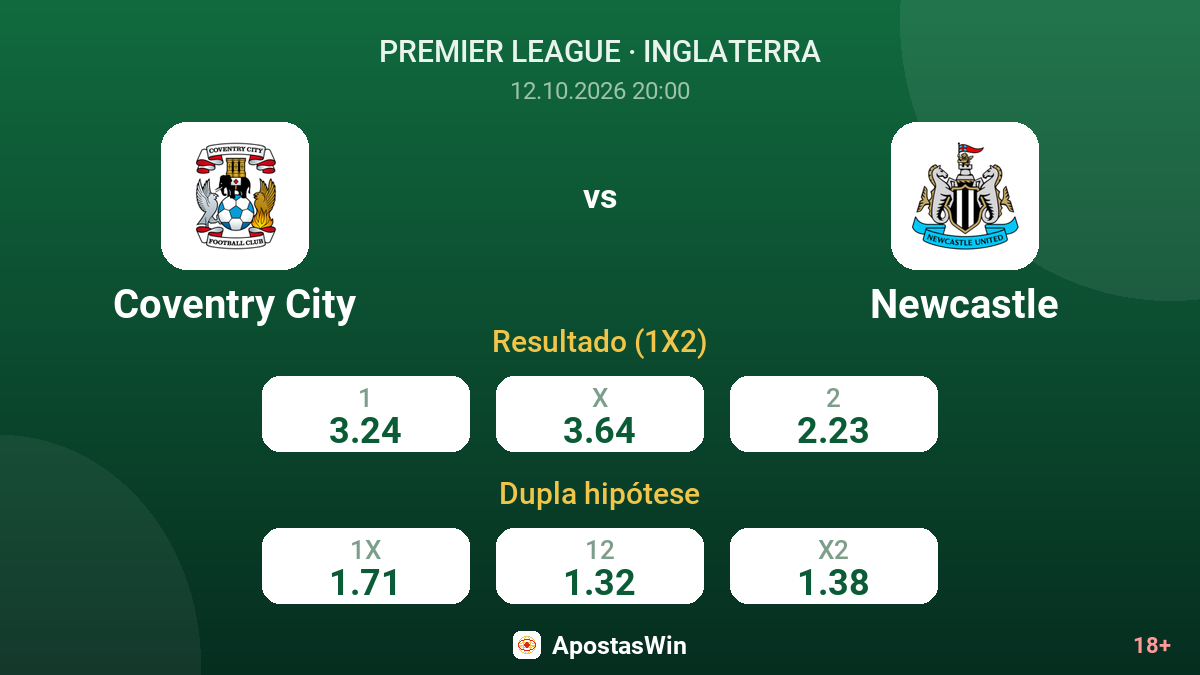 Coventry City – Newcastle — odds