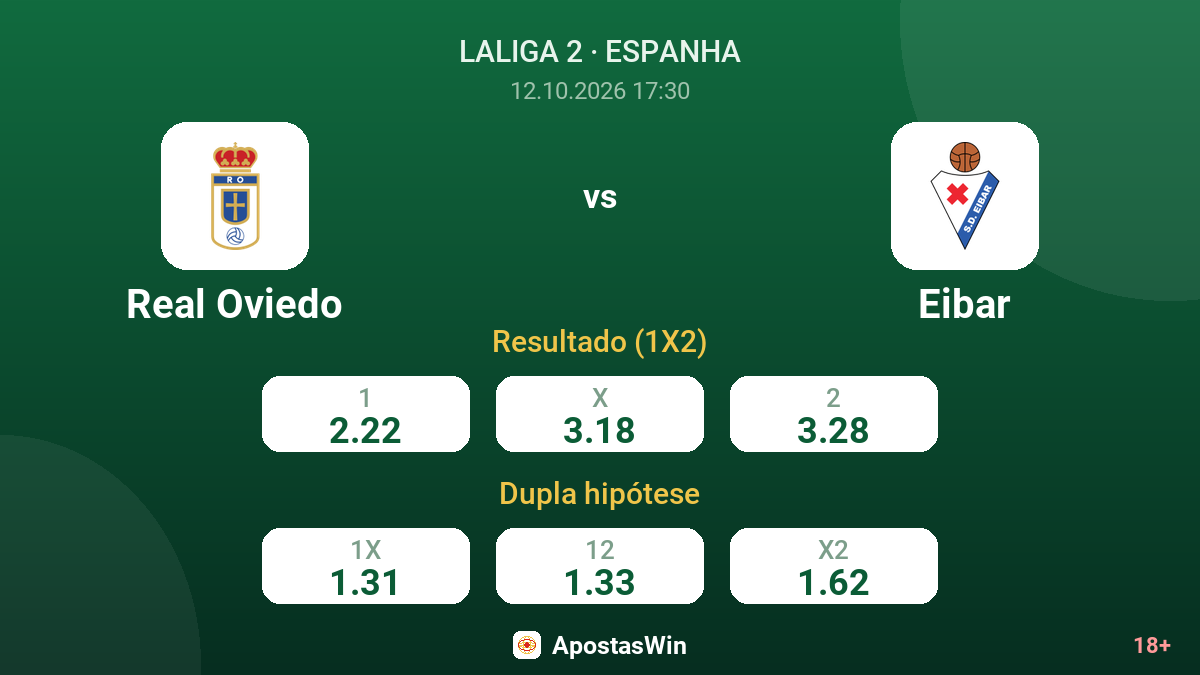 Real Oviedo – Eibar — odds