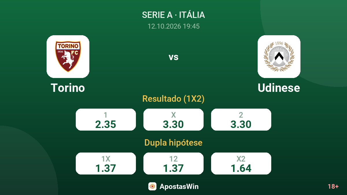 Torino – Udinese — odds
