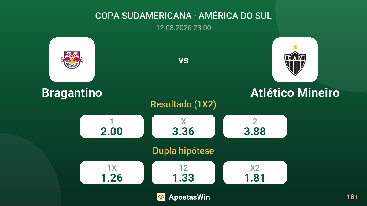 Bragantino – Atlético Mineiro — odds
