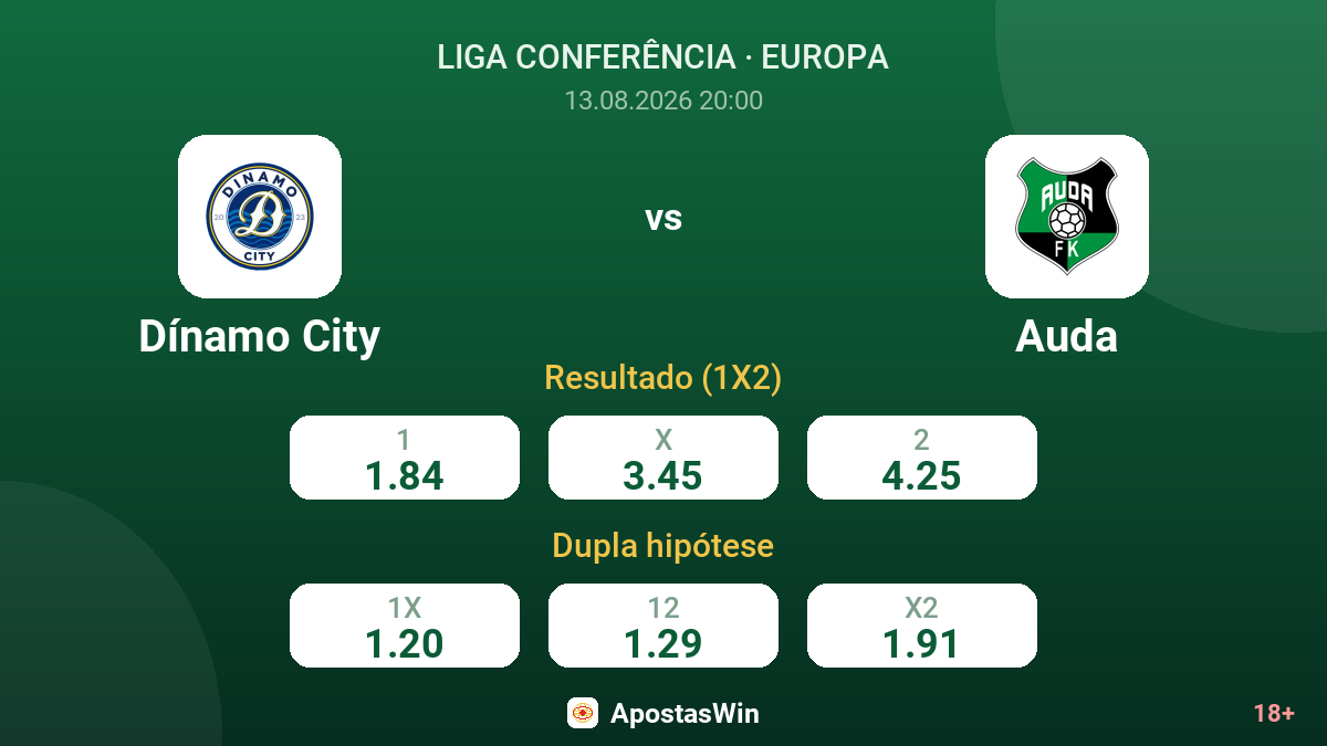 Dínamo City – Auda — odds