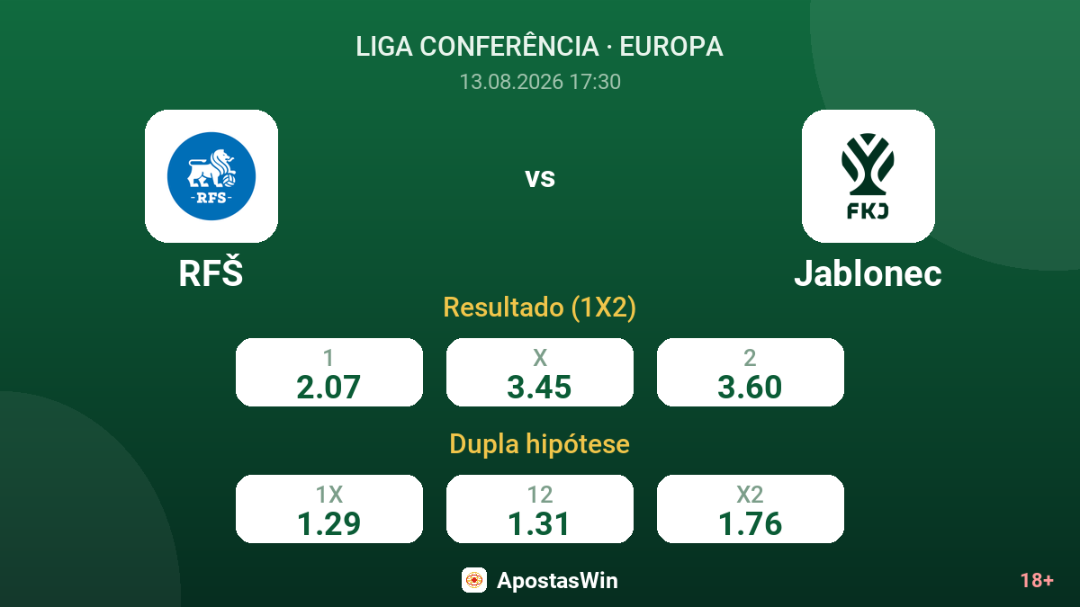 RFŠ – Jablonec — odds