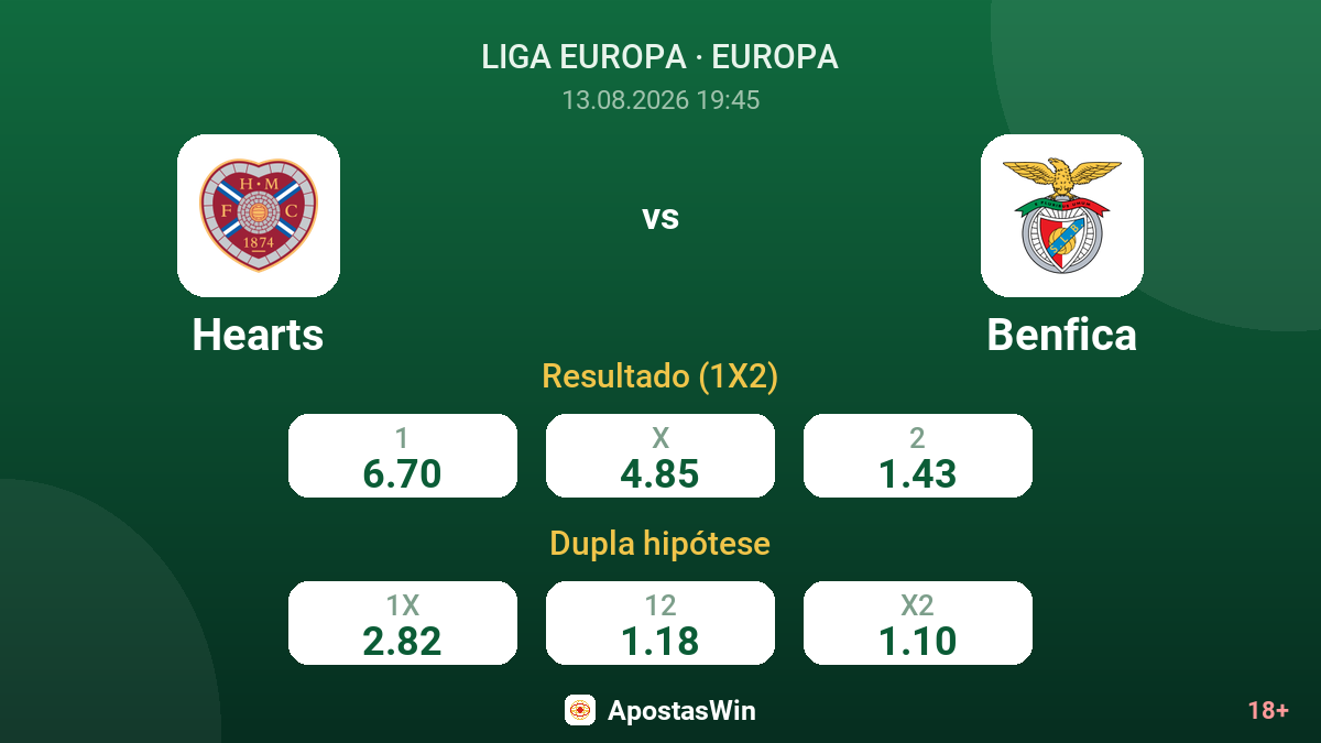 Hearts – Benfica — odds