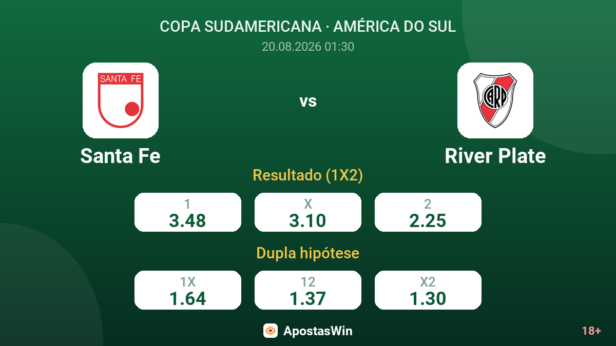 Santa Fe – River Plate — odds