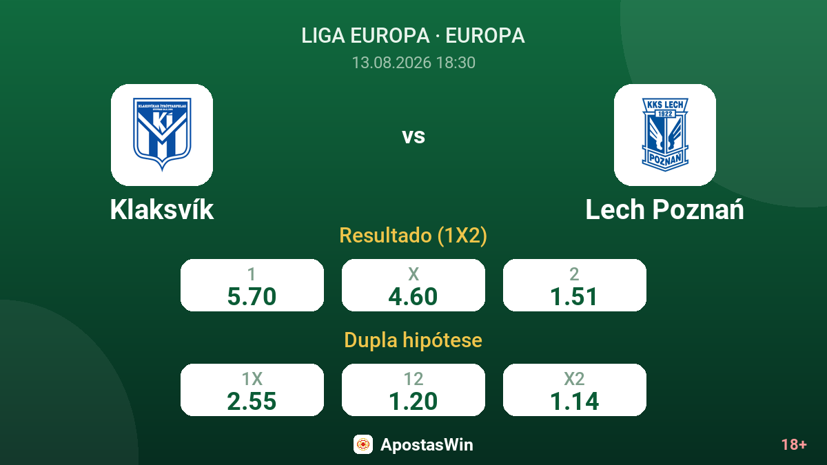 Klaksvík – Lech Poznań — odds