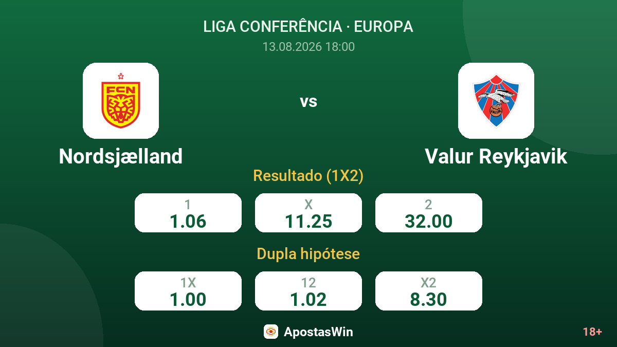 Nordsjælland – Valur Reykjavik — odds