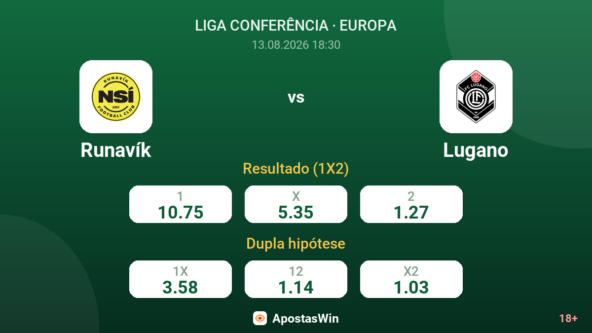 Runavík – Lugano — odds