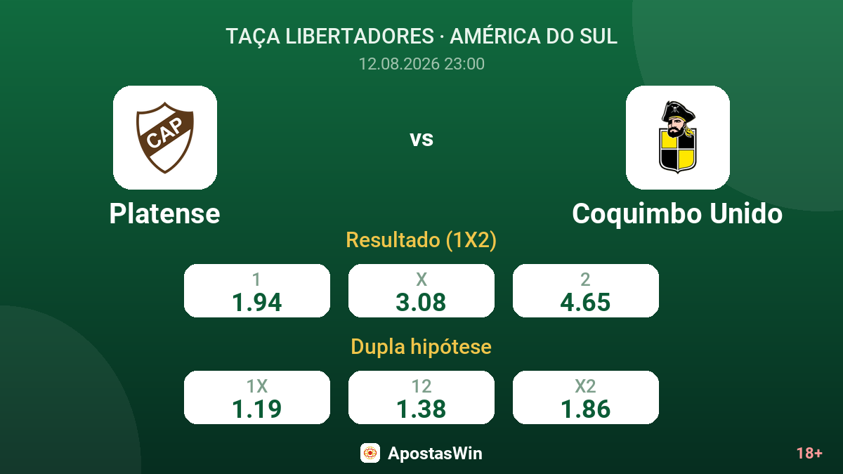 Platense – Coquimbo Unido — odds