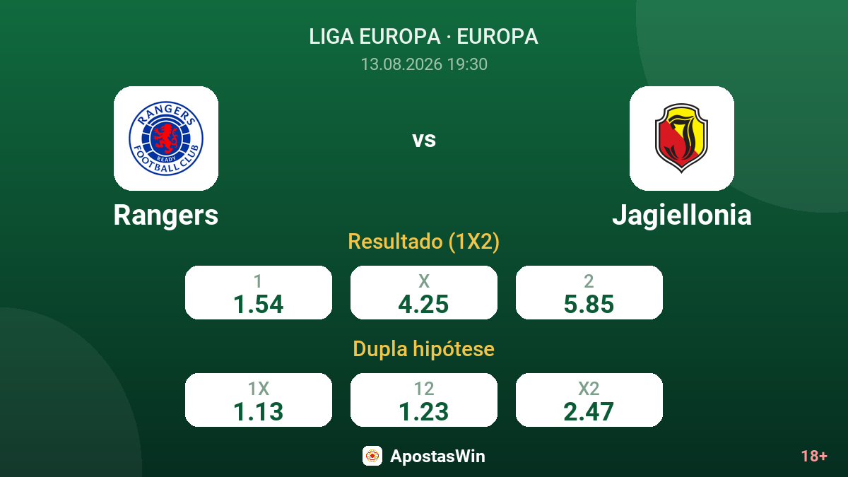 Rangers – Jagiellonia — odds