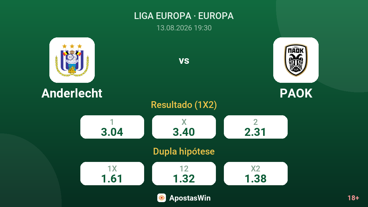 Anderlecht – PAOK — odds