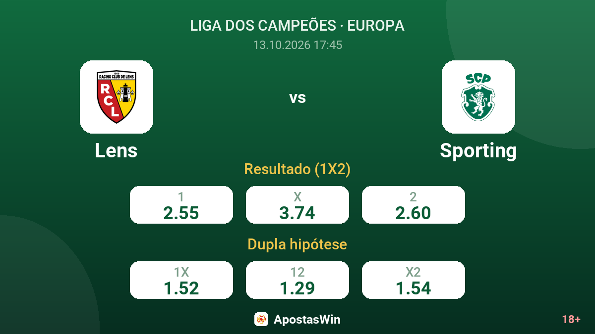 Lens – Sporting — odds