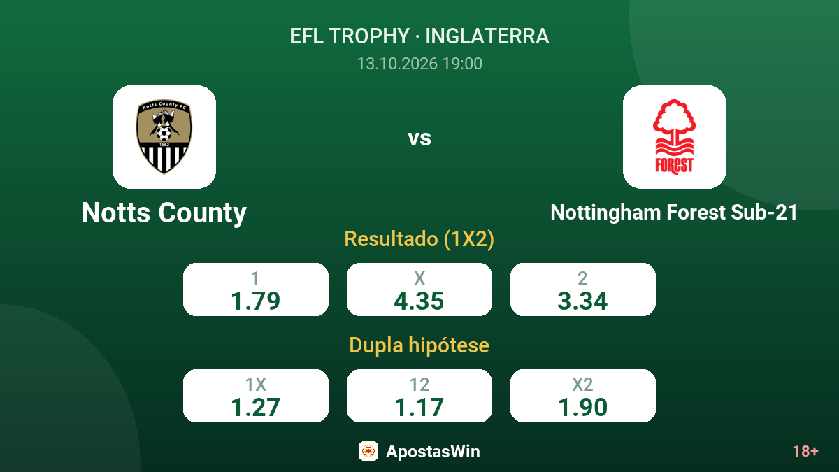 Notts County – Nottingham Forest Sub-21 — odds
