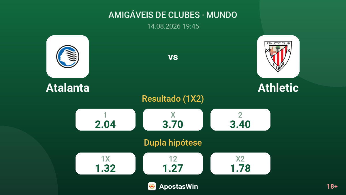 Atalanta – Athletic — odds