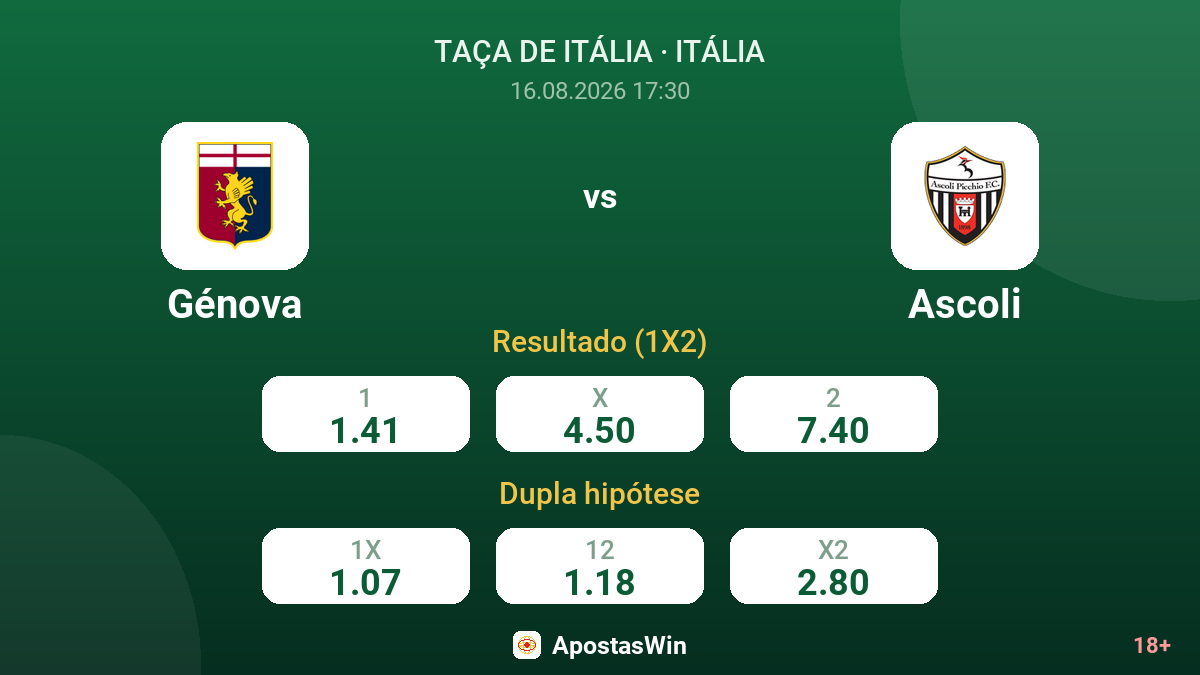 Génova – Ascoli — odds
