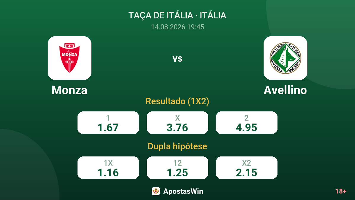 Monza – Avellino — odds