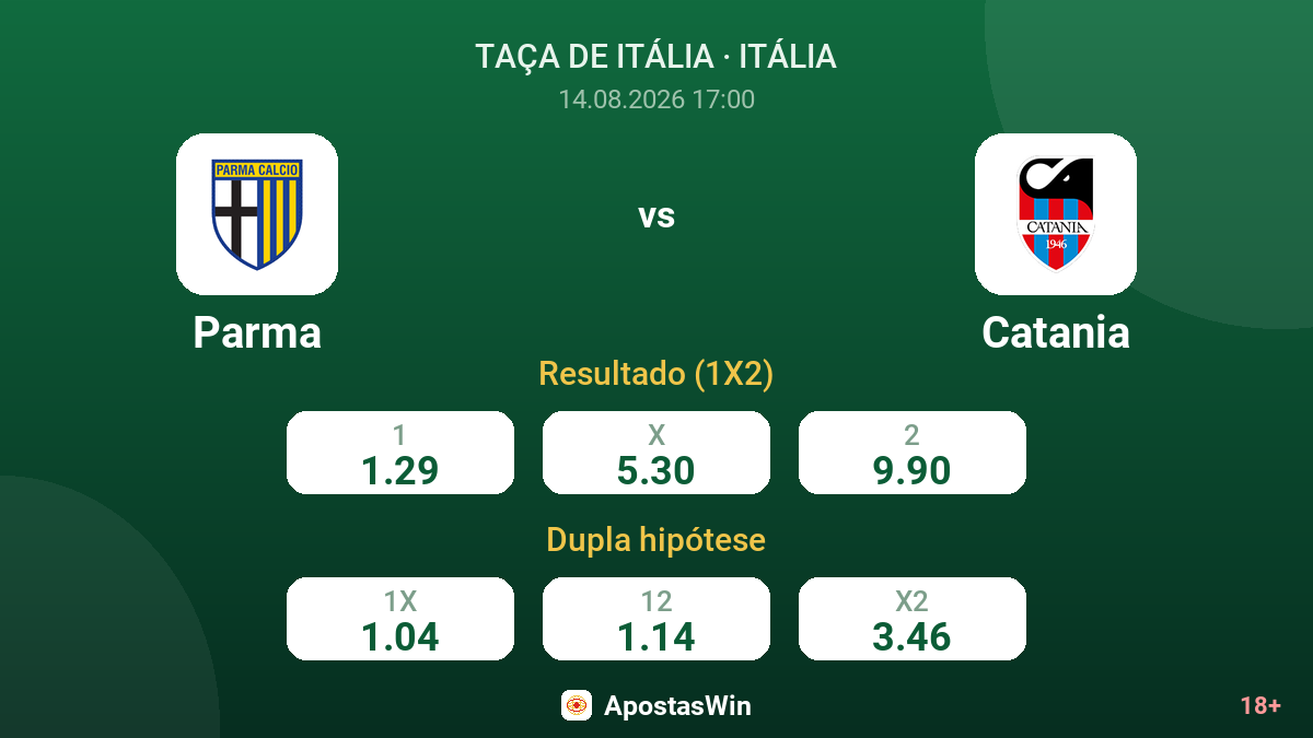 Parma – Catania — odds