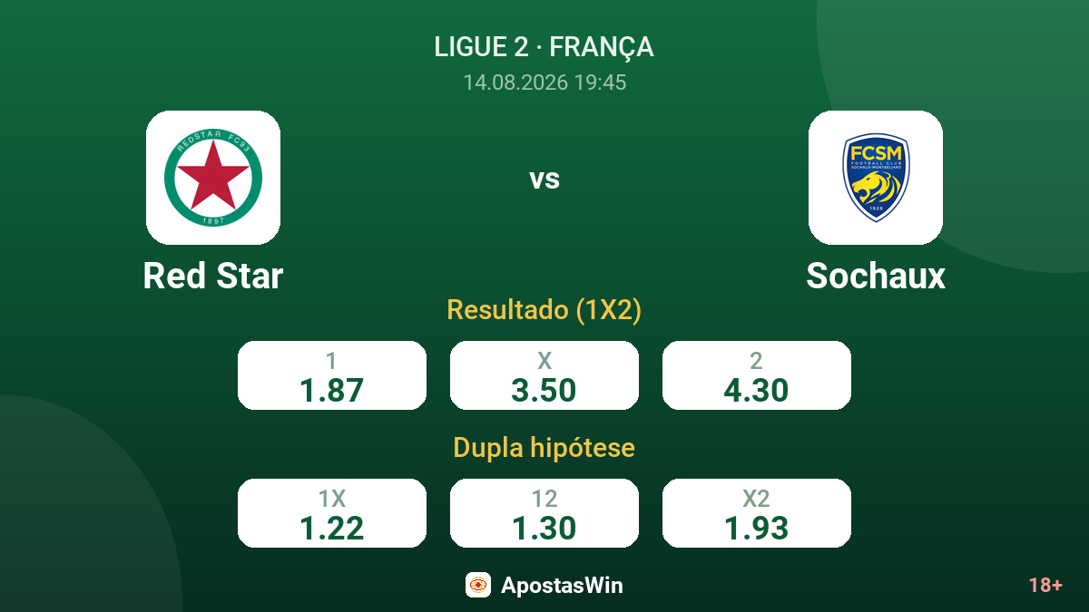 Red Star – Sochaux — odds