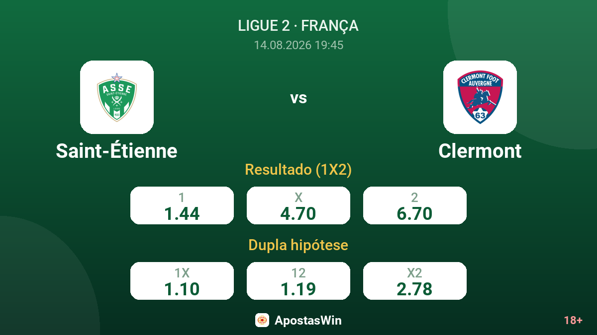 Saint-Étienne – Clermont — odds