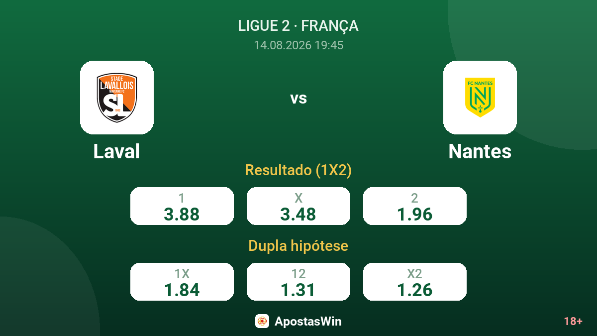 Laval – Nantes — odds