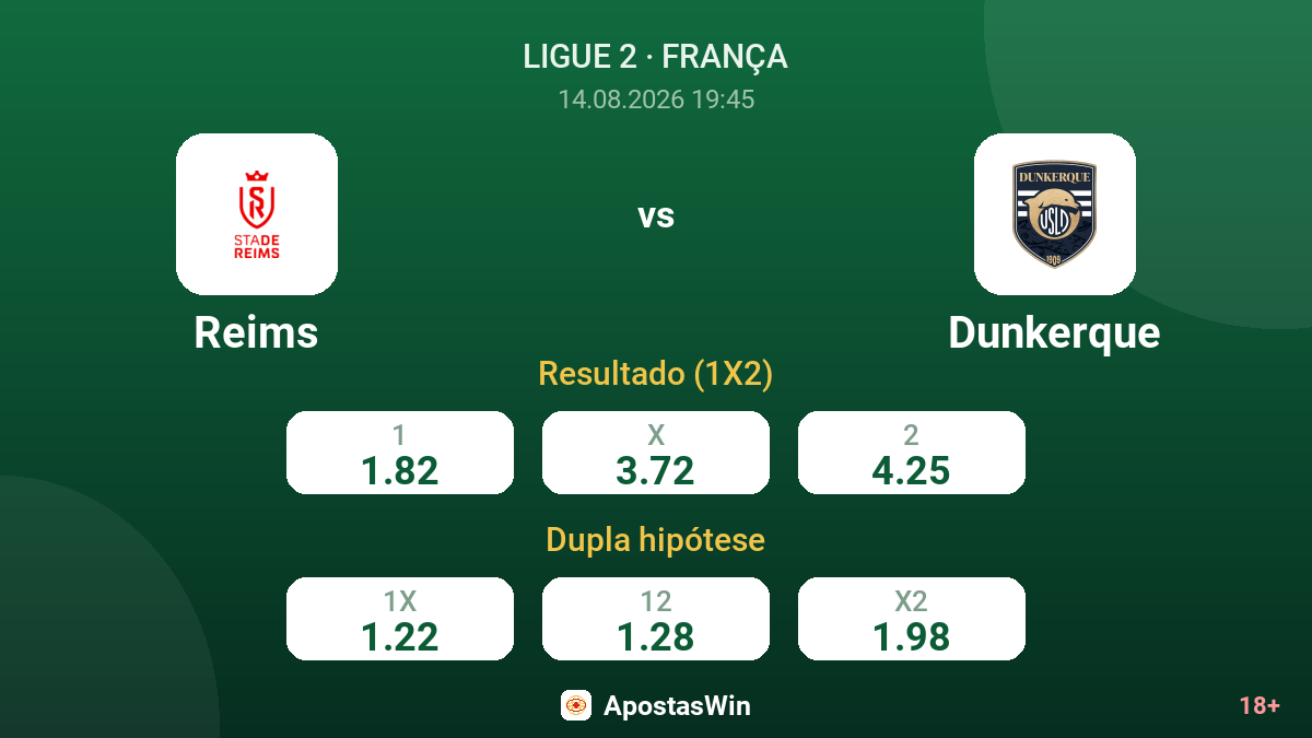 Reims – Dunkerque — odds