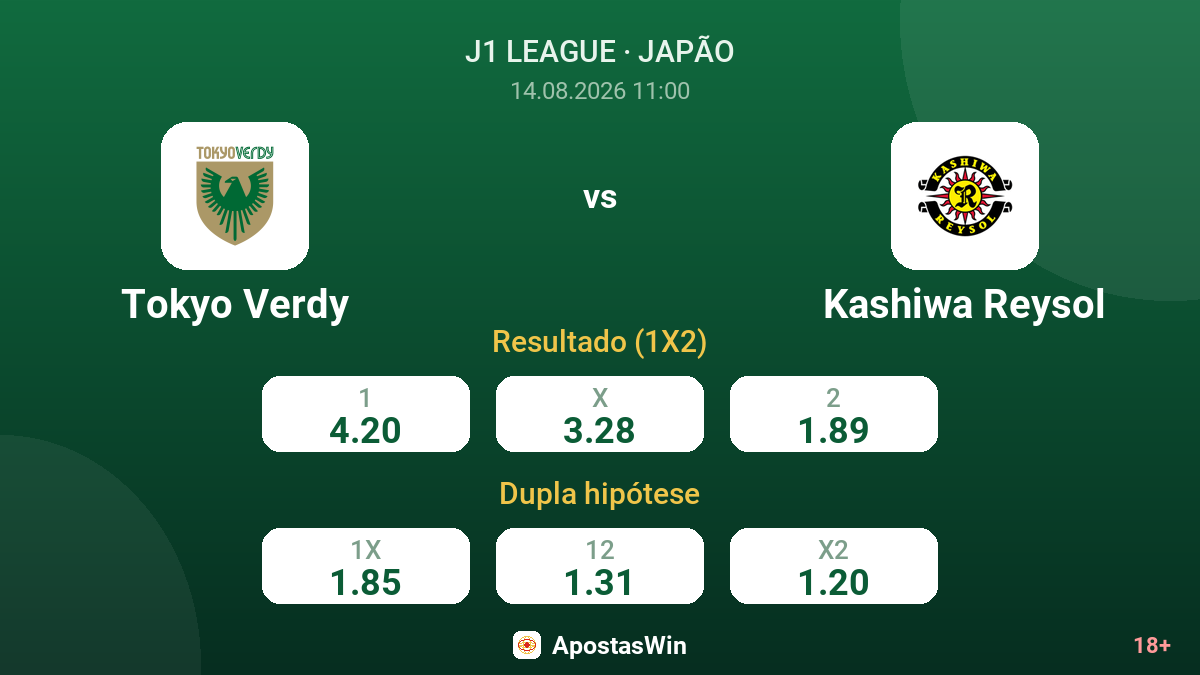 Tokyo Verdy – Kashiwa Reysol — odds