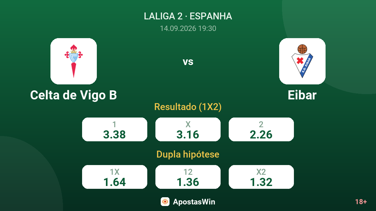 Celta de Vigo B – Eibar — odds