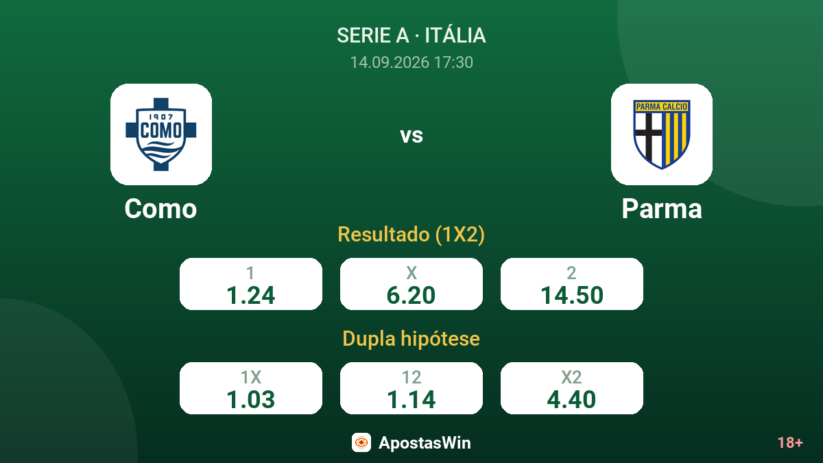 Como – Parma — odds