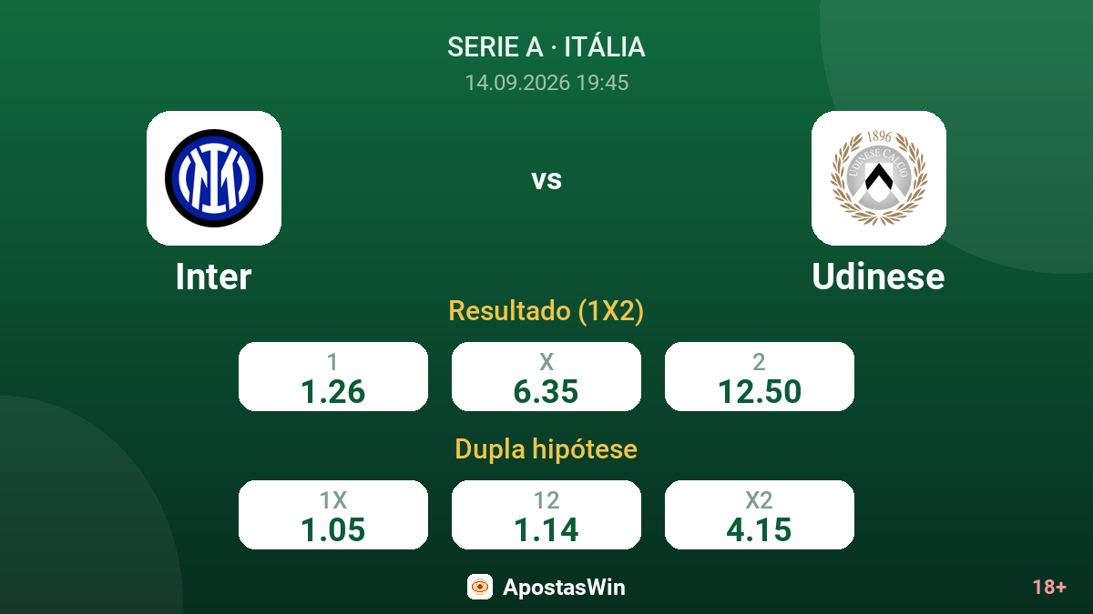 Inter – Udinese — odds