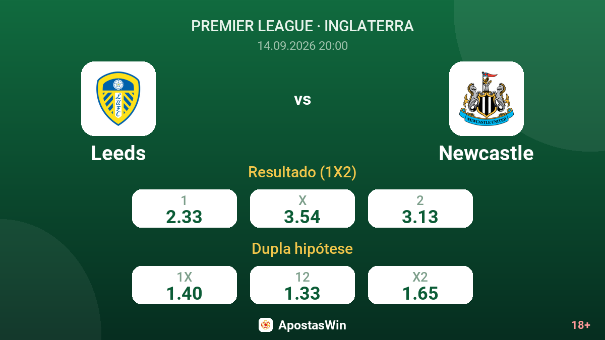 Leeds – Newcastle — odds
