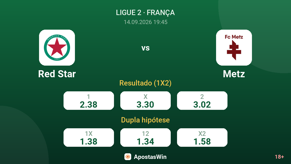 Red Star – Metz — odds